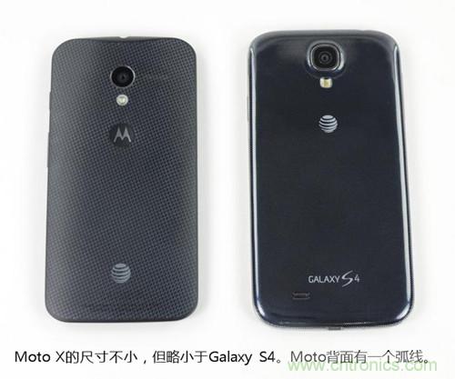 揭秘八核X8 SoC真麵目，智能手機Moto X詳細拆解！