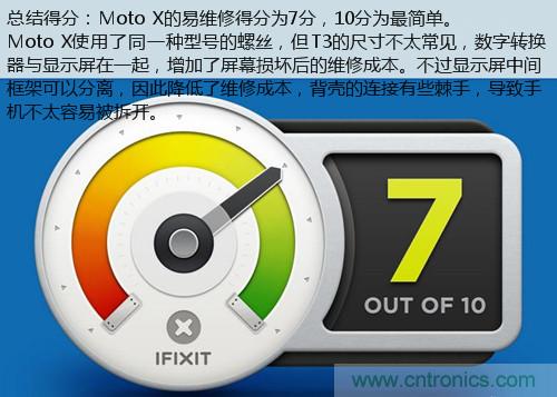 揭秘八核X8 SoC真麵目，智能手機Moto X詳細拆解！