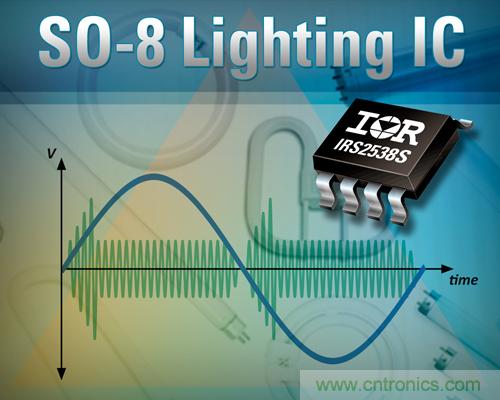  IR推出高效且省成本的控製IC電感鎮流器替代方案