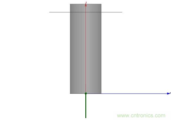 製作免費的Wi-Fi信號放大天線【罐子升級版】