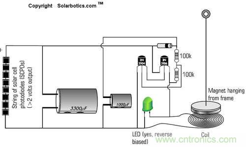 電磁鍾擺DIY線路圖