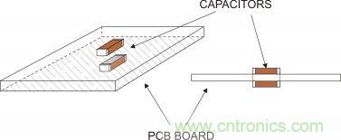 實例解析：如何降低MLCC可聽噪聲？