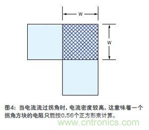一個拐角方塊的電阻隻相當於0.56個正方形
