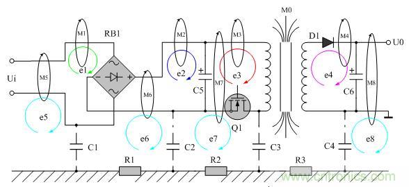 解決EMI傳導幹擾的八大方法
