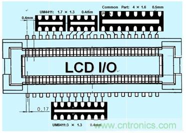 有效解決手機EMI及ESD幹擾的新型濾波器設計