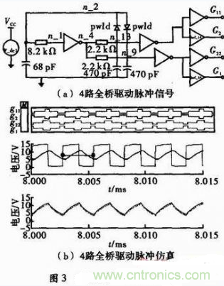 高效、可靠的緊湊型DCDC隔離電源電路設計