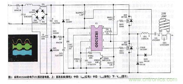 一款低成本緊湊型熒光燈鎮流器設計電路圖