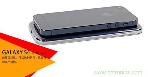 大神級S4拆機分析，小夥伴們驚呆了！