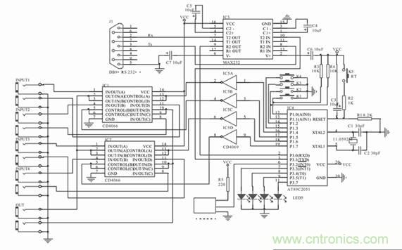 DIY超級PC遙控器，讓你的電腦更智能