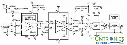 冷結補償法，熱電偶