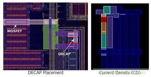 電路檢查包括去耦電容布局、幾何尺寸匹配及電流密度檢查
