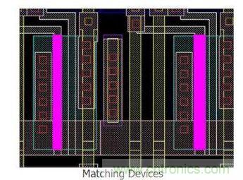 電路檢查包括去耦電容布局、幾何尺寸匹配及電流密度檢查