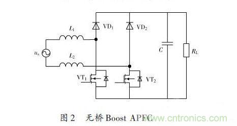 有圖有真相：針對無橋APFC電路的單周期控製方案與應用 