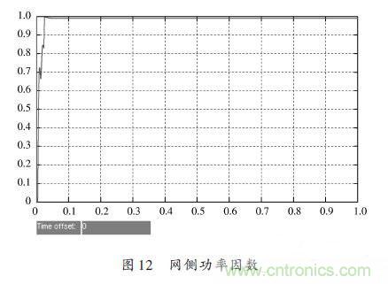 有圖有真相：針對無橋APFC電路的單周期控製方案與應用 