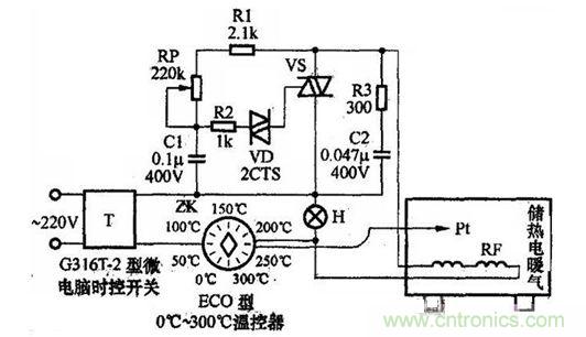 儲熱電暖氣的控製原理