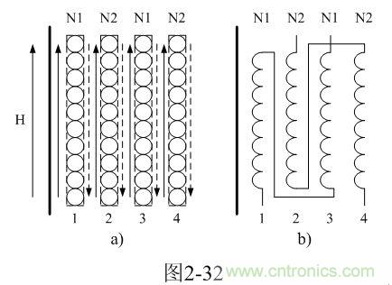 製變壓器線圈的時候可以把初、次級線圈層與層之間互相錯開