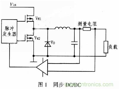 一步到位，半導體激光管LD的電源設計