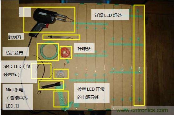 創意DIY！送女朋友的絕妙禮物，LED星光傘！