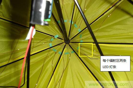 創意DIY！送女朋友的絕妙禮物，LED星光傘！