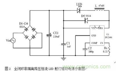 旨在突破！源於TRUEC2技術的高性能LED射燈方案
