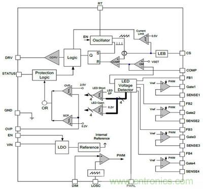 小夥伴們都驚呆了！LED背光驅動小竅門