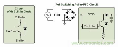 圖4. 用於功率因數控製器的IGBT