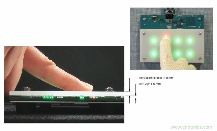 圖7. 安森美半導體電容式觸摸傳感器具有高度靈敏度，支持戴手套觸摸，支持含氣隙應用