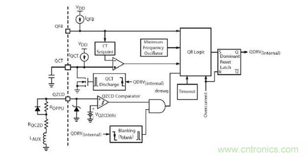 安森美半導體的穀底鎖定檢測電路
