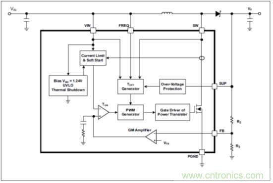 基於PS65142器件環路補償設計相關問題的解決
