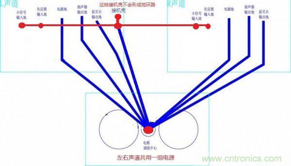 從業二十年的大神教你調試晶體管功放調試方法