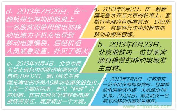 移動電源，質量這麼渣渣，你家裏人知道嗎？