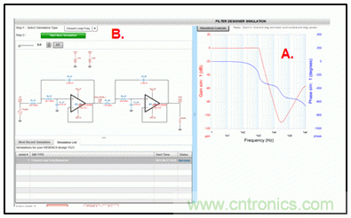 四階、低通巴特沃斯濾波器的頻率響應