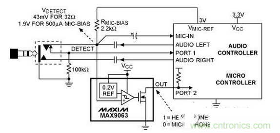 高抗幹擾、低消耗的便攜耳機檢測電路設計圖