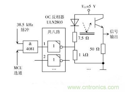控製脈衝驅動發光二極管