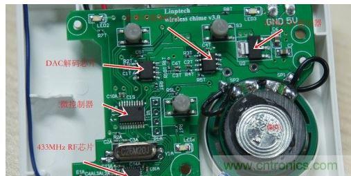 接受控製部分電路