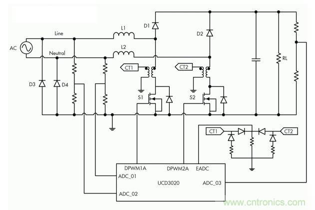 數字控製的無橋PFC由兩相升壓電路組成，但是每次隻有一個相位為有源相位