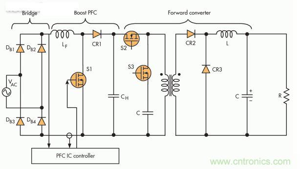 此PFC電路采用隔離正向轉換器，這是一種通常在中小功率應用中保留的設置
