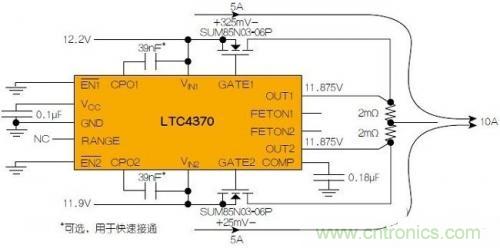 LTC4370在兩個二極管&ldquo;或&rdquo;連接的12V電源之間均衡10A負載電流。通過調節MOSFET壓降來補償電源電壓失配，以實現均流
