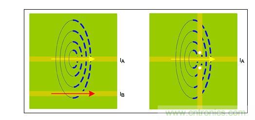  類似於圖1，表示可能存在的磁力線耦合