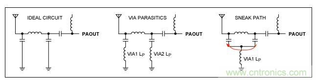 理想架構與非理想架構比較，電路中存在潛在的&ldquo;信號通路&rdquo;