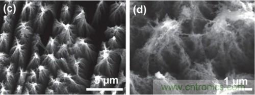 新架構的矽陽極 讓鋰電池充電過程快16倍