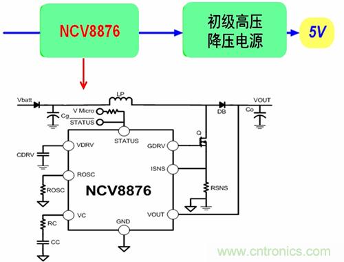 自動啟停係統對汽車電源係統的影響及常見電源設計