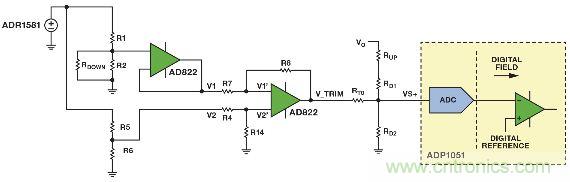 圖5. 重新配置反饋網絡，方便進行模擬輸出調整