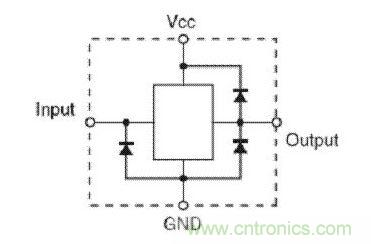  輸入端無 Vcc 鉗位，但輸出端有 Vcc 鉗位
