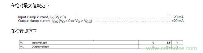  輸入端無 Vcc 鉗位，但輸出端有 Vcc 鉗位
