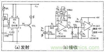 大神教你如何製作簡單的遙控電路的設計與製作