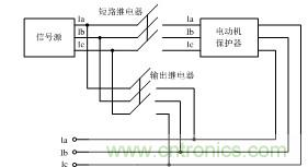 智能電動機保護器自動檢測係統設計