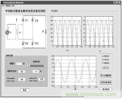 基於Matlab GUI的整流電路仿真設計
