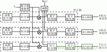 低頻製動交交變頻全數字控製的主電路設計