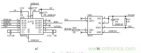 基於DSP和OZ890構成的電池管理係統設計